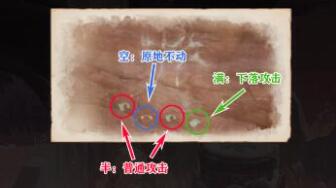 原神觉醒的正声完成方法
