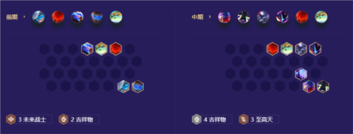 《金铲铲之战》至高秘术卫士玩法攻略 金铲铲之战至高秘术卫士怎么玩6