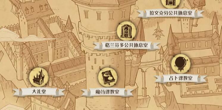 哈利波特分院测试答案及入口地址