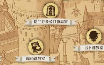 哈利波特分院测试答案及入口地址
