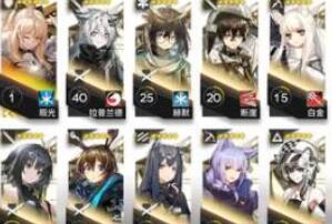 明日方舟2023轮换池角色最新一览