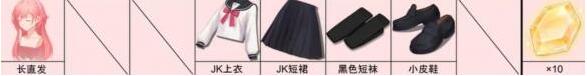 奇点时代白鸥衣服最新搭配攻略
