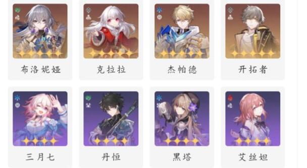 崩坏星穹铁道深渊通关角色选择 崩坏星穹铁道深渊通关角色选择
