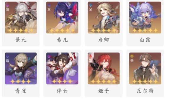 崩坏星穹铁道深渊通关角色选择 崩坏星穹铁道深渊通关角色选择