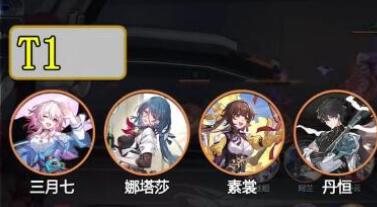 崩坏星穹铁道输出辅助类角色推荐