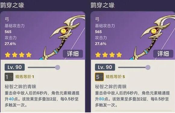 原神3.7鹮穿之喙强度一览