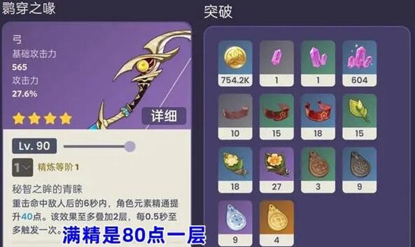 原神3.7鹮穿之喙强度一览