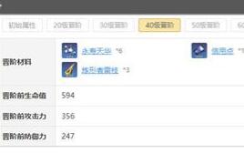 崩坏星穹铁道景元天赋等级突破材料一览