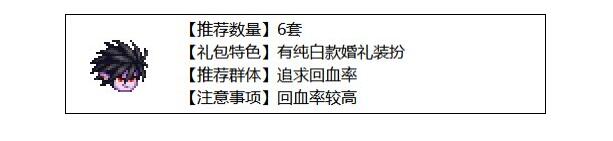 DNF五一套2023购买建议 DNF五一套2023购买建议