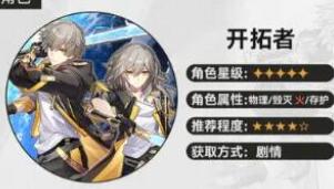 崩坏星穹铁道人权卡一览