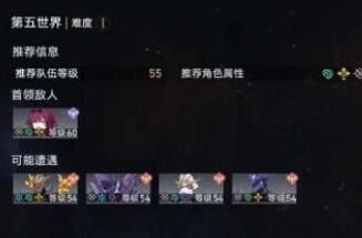崩坏星穹铁道第四世界通关阵容搭配