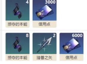 崩坏星穹铁道锋镝突破材料一览