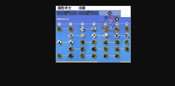 火炬之光无限技能选择及天赋加点搭配 火炬之光无限技能选择及天赋加点搭配
