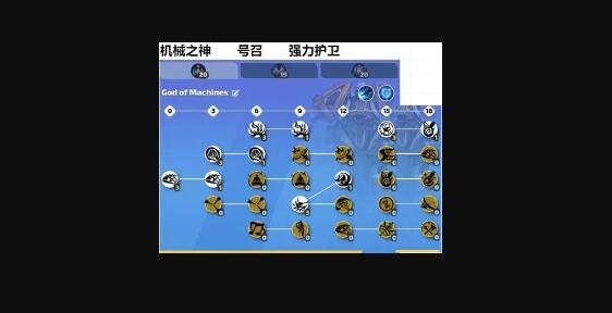 火炬之光无限技能选择及天赋加点搭配 火炬之光无限技能选择及天赋加点搭配