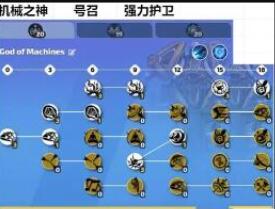 火炬之光无限技能选择及天赋加点搭配