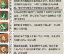 逆水寒手游铁衣内功PVE/PVP搭配方案