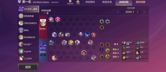 金铲铲之战s9赛季挑战者阵容搭配
