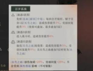 重返未来1999兔毛培养及阵容搭配建议