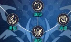 崩坏星穹铁道银狼无限推条队搭配详解