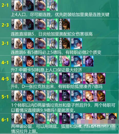 云顶之弈S9拉克丝主c阵容装备搭配 云顶之弈S9拉克丝主c阵容装备搭配