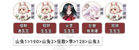 阴阳师青衫染阵容搭配方案 阴阳师青衫染阵容搭配方案