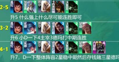 云顶之弈S9盖伦主C阵容搭配