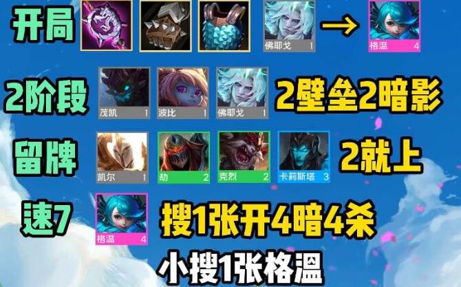 云顶之弈s9暗影岛格温阵容装备搭配