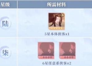 新仙剑奇侠传之挥剑问情角色升星需要材料一览