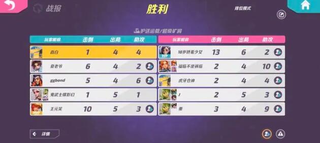 火力苏打t3阵容搭配一览