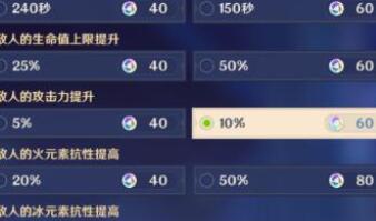 崩坏星穹铁道0命银狼击破套量子套对比