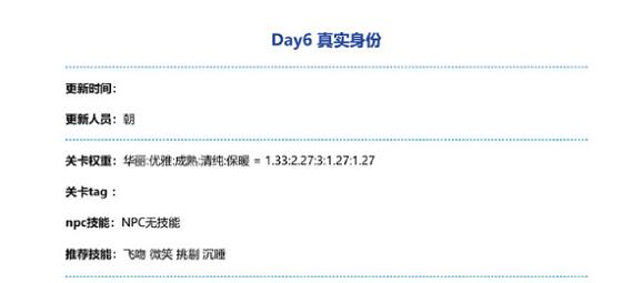 奇迹暖暖真实身份通关搭配 奇迹暖暖真实身份通关搭配