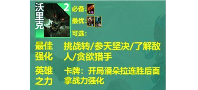 云顶之弈主宰挑战者阵容装备搭配 云顶之弈主宰挑战者阵容装备搭配