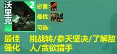 云顶之弈主宰挑战者阵容装备搭配