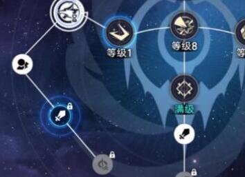 崩坏星穹铁道银狼辅助装备搭配