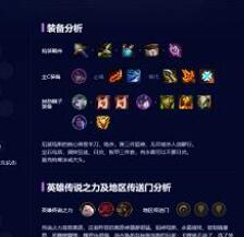 云顶之弈s9弗雷尔卓德月男阵容装备搭配