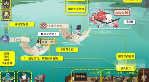 阴阳师伴夏奇谈对应答案详解 阴阳师伴夏奇谈对应答案详解