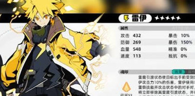 赛尔计划公测角色强度排行榜