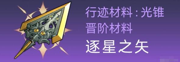崩坏星穹铁道彦卿行迹突破需要材料大全 崩坏星穹铁道彦卿行迹突破需要材料大全