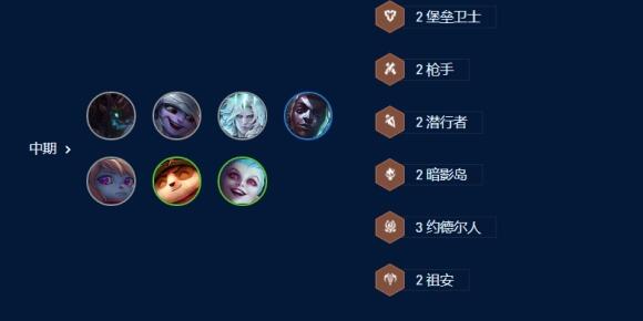 云顶之弈s9暗影四星小炮阵容装备搭配 云顶之弈s9暗影四星小炮阵容装备搭配