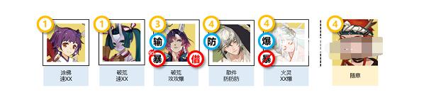 阴阳师森间试炼通关阵容搭配 阴阳师森间试炼通关阵容搭配