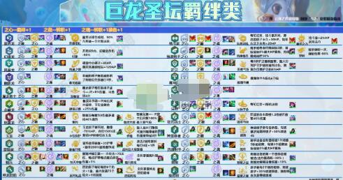 金铲铲之战巨龙之巢蜘蛛阵容装备搭配 金铲铲之战巨龙之巢蜘蛛阵容装备搭配