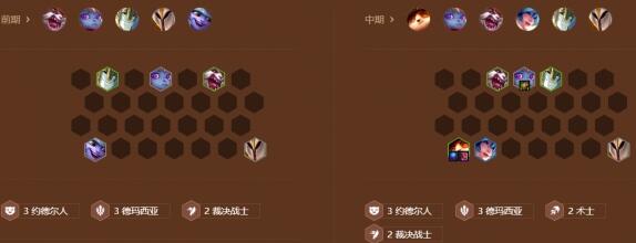 金铲铲之战s9术士德玛提莫阵容装备搭配 金铲铲之战s9术士德玛提莫阵容装备搭配
