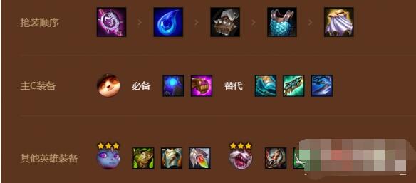 金铲铲之战s9术士德玛提莫阵容装备搭配 金铲铲之战s9术士德玛提莫阵容装备搭配