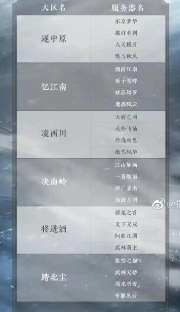 逆水寒手游新手区服选择建议 逆水寒手游新手区服选择建议
