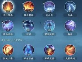 逆水寒手游全职业技能搭配方案一览