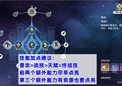 崩坏星穹铁道青雀怎么加点好 行迹加点推荐