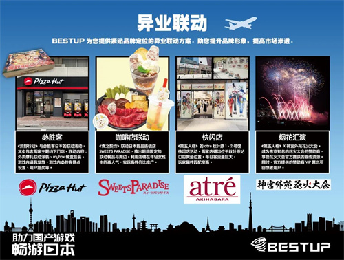 株式会社 BESTUP 确认参展 2023 ChinaJoy BTOB