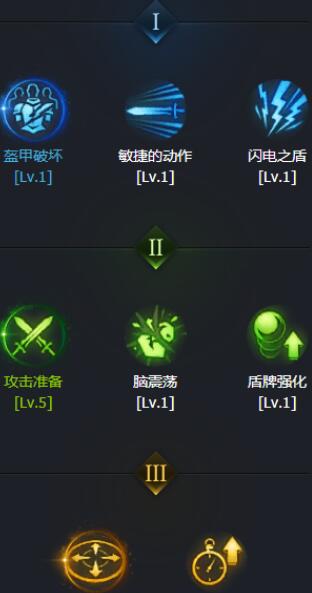 命运方舟裁决者技能加点搭配大全 命运方舟裁决者技能加点搭配大全