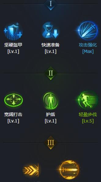 命运方舟裁决者技能加点搭配大全 命运方舟裁决者技能加点搭配大全