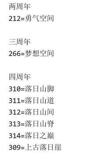洛克王国地图编号详解 洛克王国地图编号详解